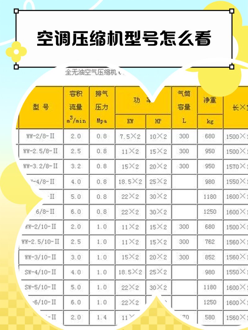 空调安装:让清凉无处不在